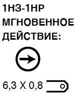 Giovenzana серия MFI