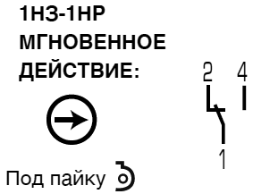 Giovenzana серия MFI.S