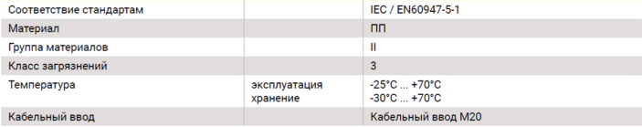 Giovenzana Настенный пульт управления TLP