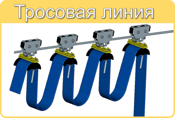 Giovenzana тросовая линия