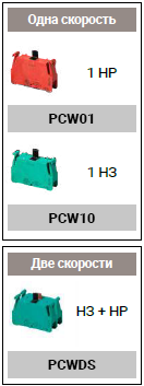 Подвесной пульт управления HP05