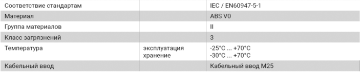 Подвесной пульт управления HP07