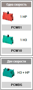 Подвесной пульт управления HP07