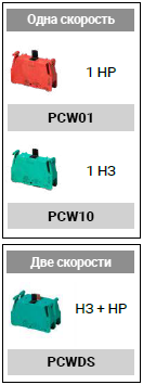 Подвесной пульт управления HP08