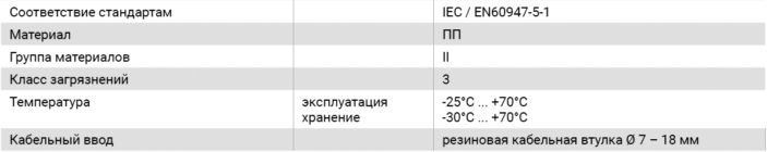 Подвесной пульт управления P02