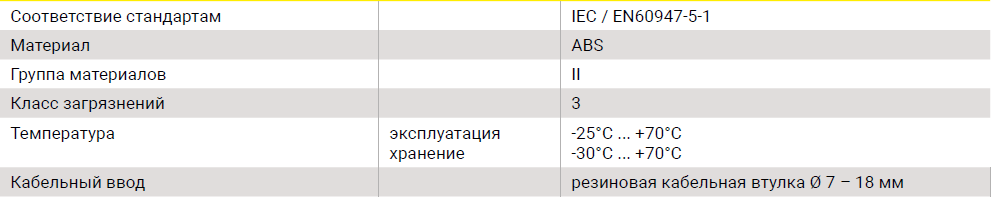 Подвесной пульт управления P03