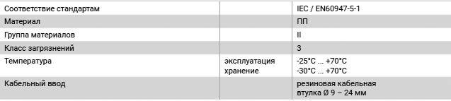 Подвесной пульт управления Giovenzana PLN08