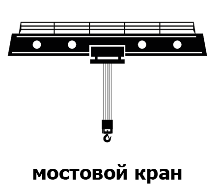 Giovenzana подвесные и настенные пульты управления