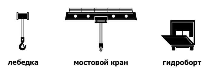 Подвесные пульты управления Giovenzana