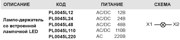 Контактные блоки Giovenzana